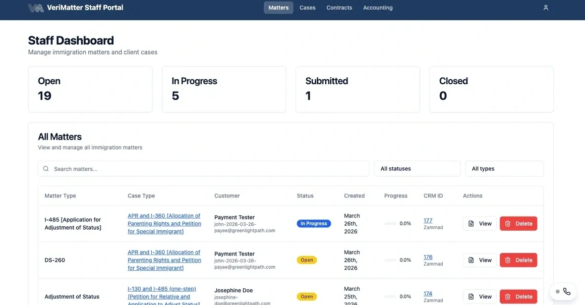 Case Management & Packet Engine